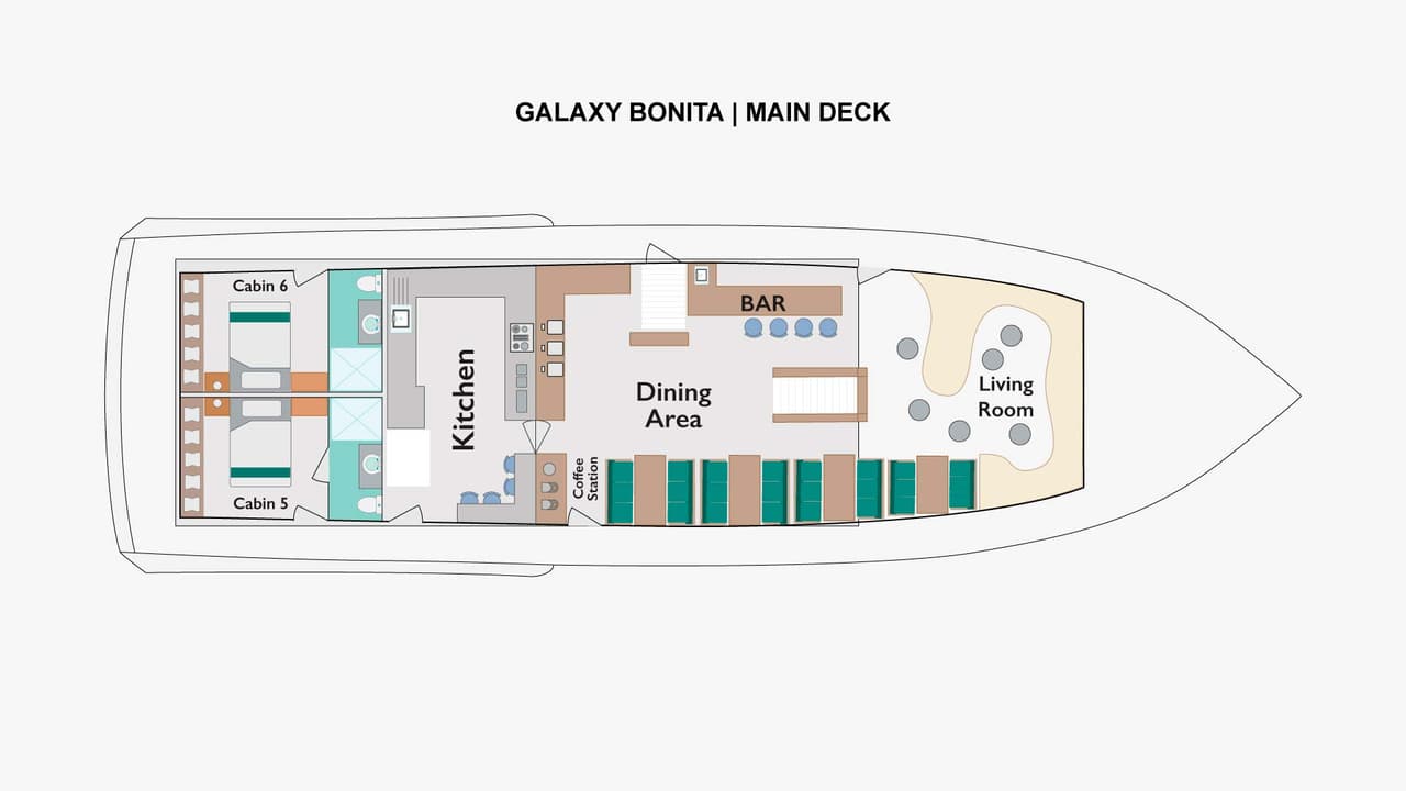 Main Deck