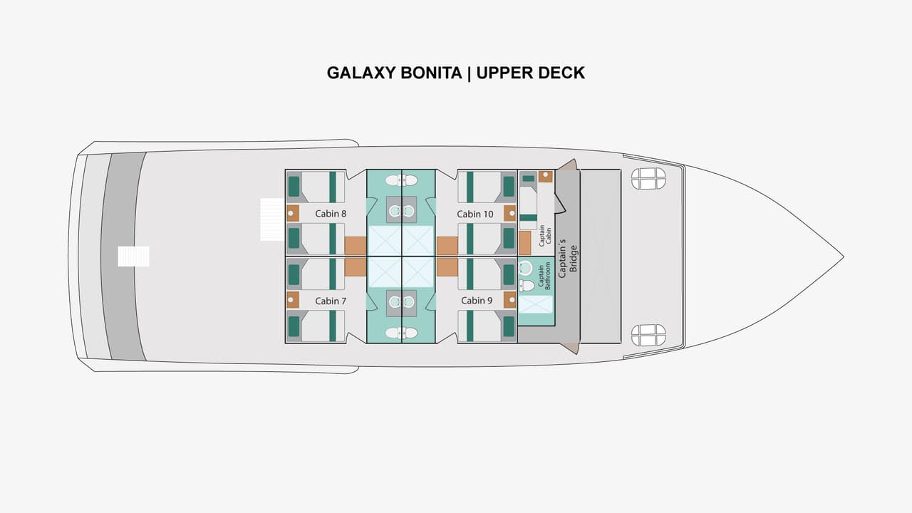 Upper Deck