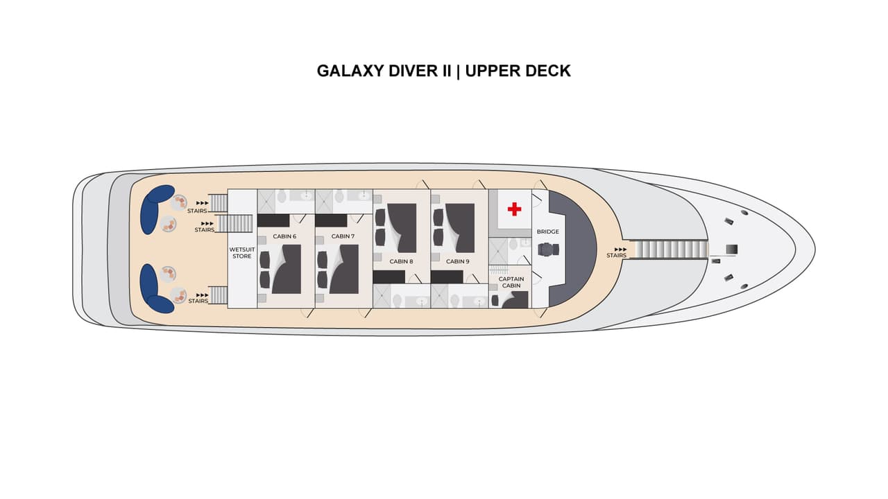 Upper Deck