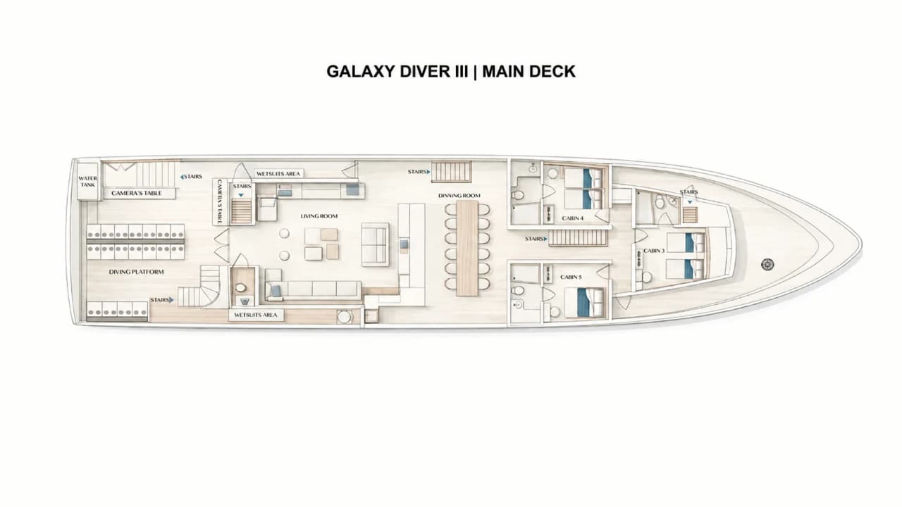Main Deck