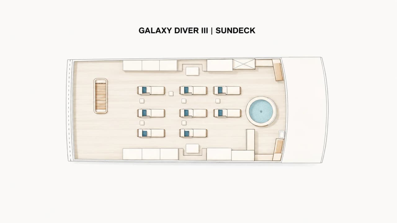 Sun Deck